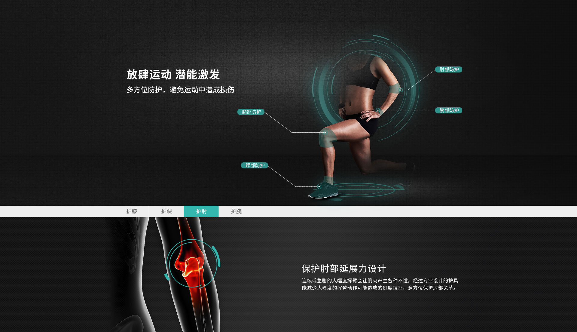 運動護(hù)具_(dá)常州普邦醫(yī)療設(shè)備有限公司